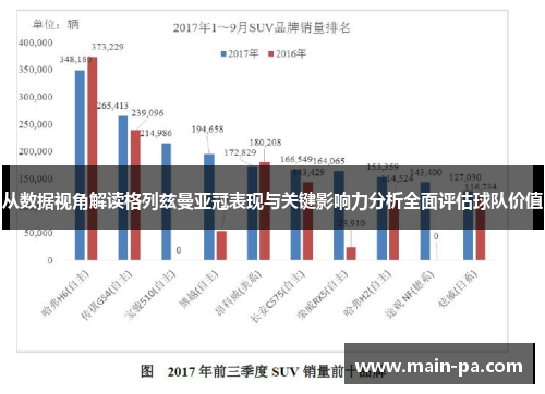 从数据视角解读格列兹曼亚冠表现与关键影响力分析全面评估球队价值