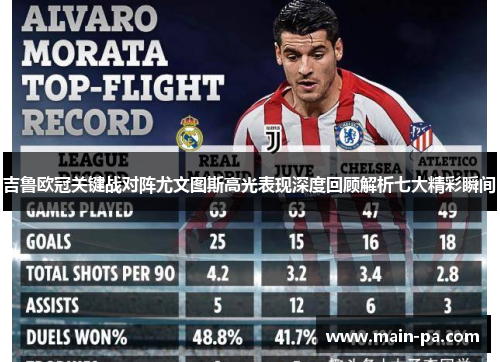 吉鲁欧冠关键战对阵尤文图斯高光表现深度回顾解析七大精彩瞬间 吉鲁欧冠关键战对阵尤文图斯高光表现深度回顾解析七大精彩瞬间